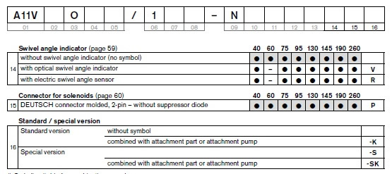 A11V-L-O-1X-Rexroth- pump.jpg