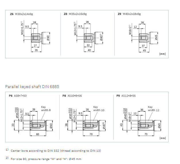 A2FE-.Hydraulic-Motor-1.jpg