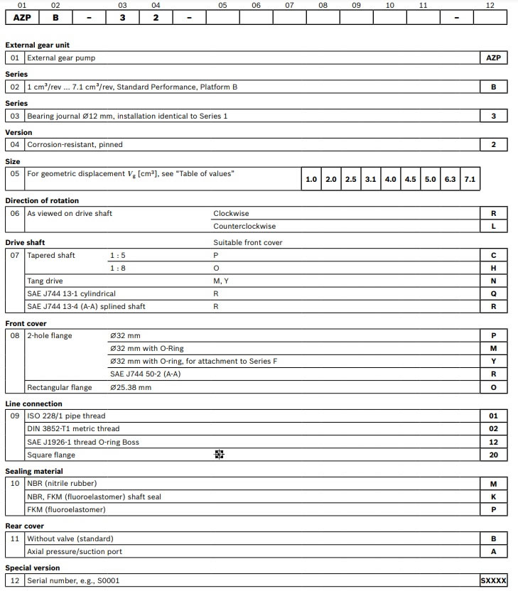 AZPB-p1.jpg