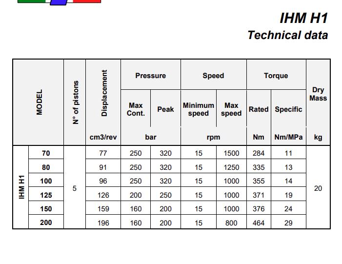 Intermot-Motor-IHM-5.jpg