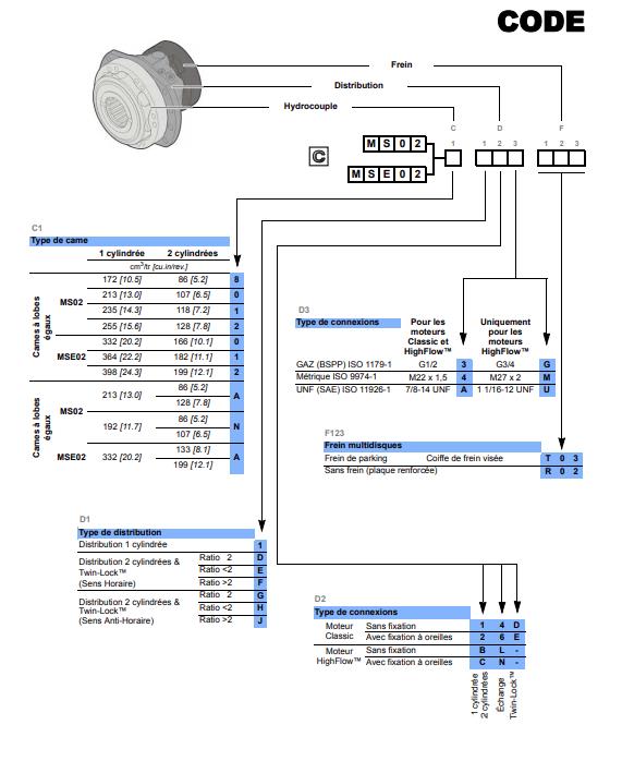 Poclain_MS_Motor-8.jpg