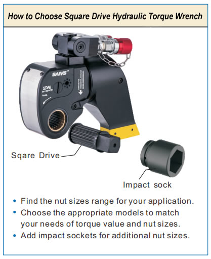 Impact Sockets for Square Drive Hydraulic Torque Wrench