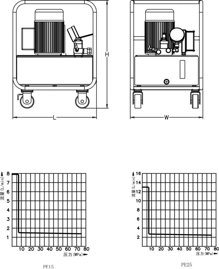 PE15 PE25 Series Electric Pump 3.jpg