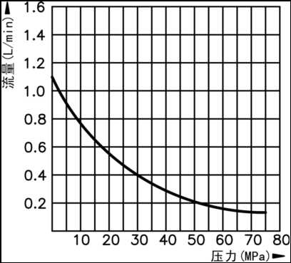 PAT-Hydraulic-pump-4.jpg