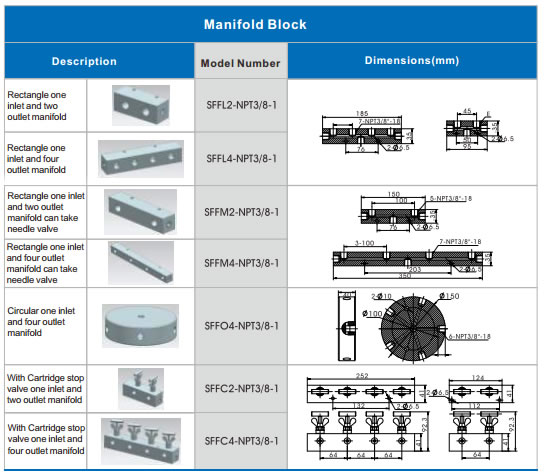 Manifolds-2.jpg