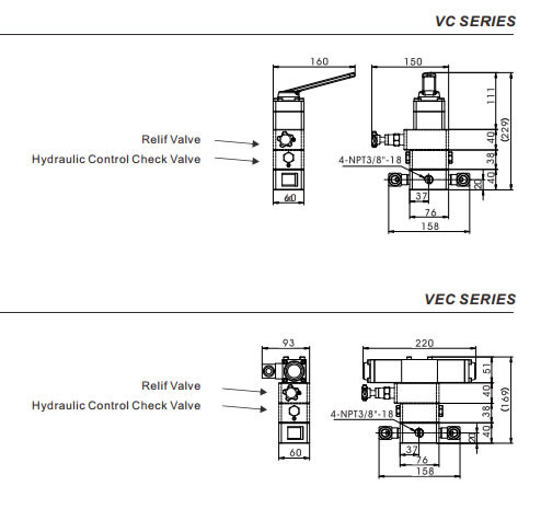 VC VEC Series Remote Directional Control Valves02