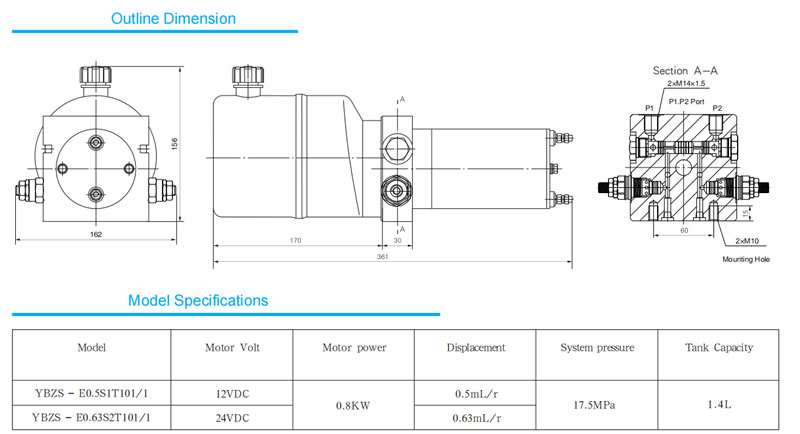 RV-POWER-UNITS.jpg