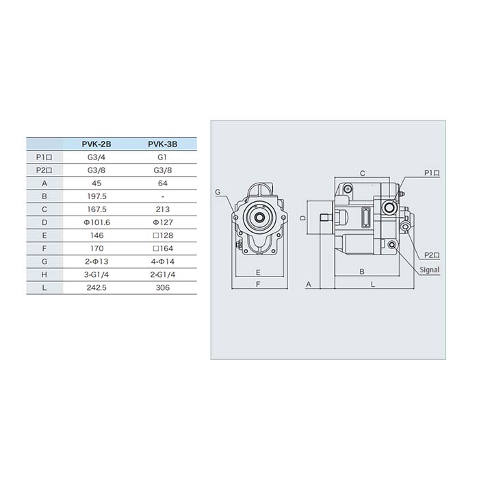 Nachi PVK Series variable axial piston pump