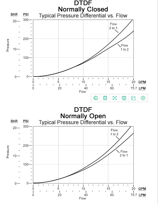 DTDFMHN-224-02.jpg