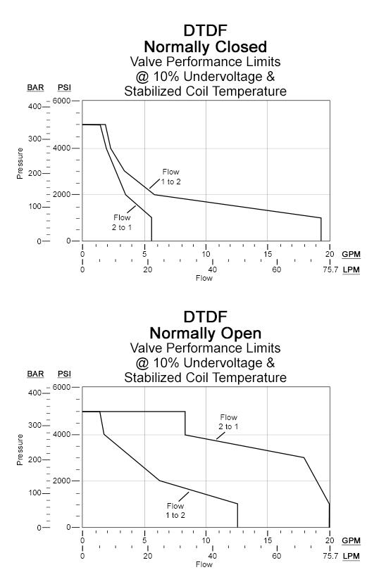 DTDFMHN-224-03.jpg