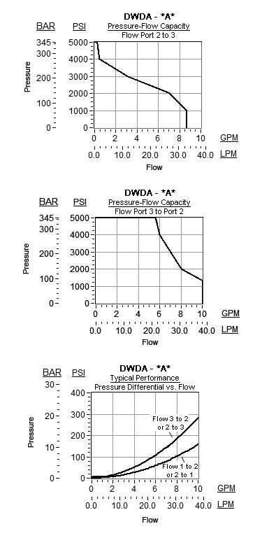 DWDA XAN-03.jpg