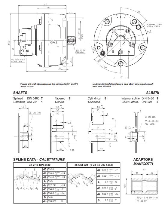 SAI-GM-Series-Motor-6.jpg