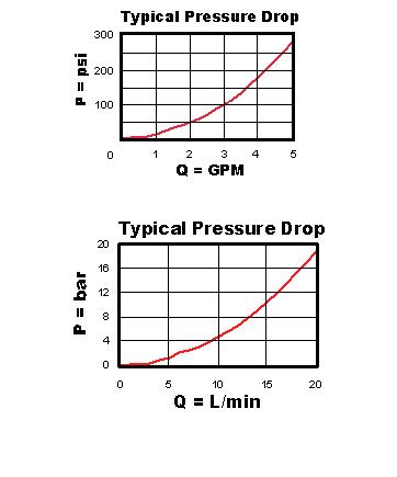 CSAD XXN-02.jpg