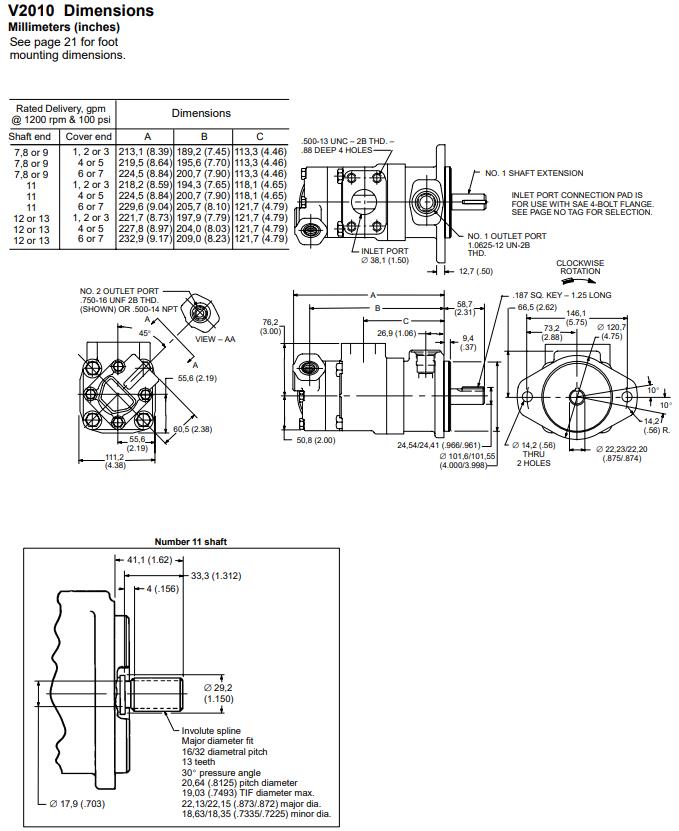 V2010-Series-Vane-Pump-2.jpg