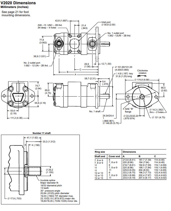 V2010-Series-Vane-Pump-3.jpg