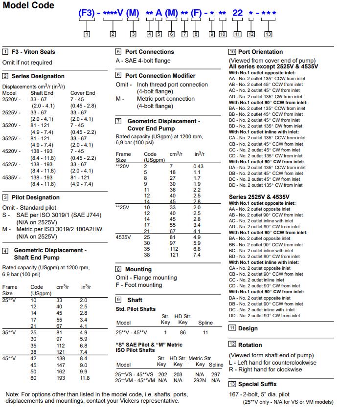 V-Series-Vane-Pump-3.jpg