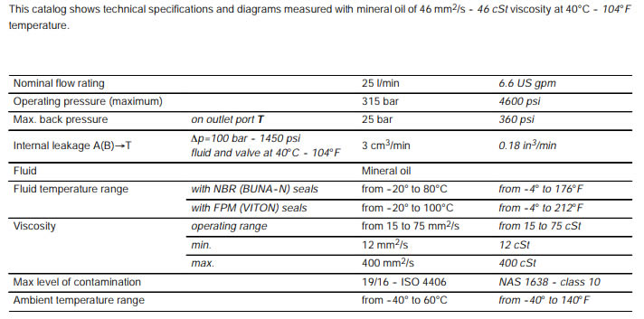 SDM-MONOBLOCK-VALVES0.jpg