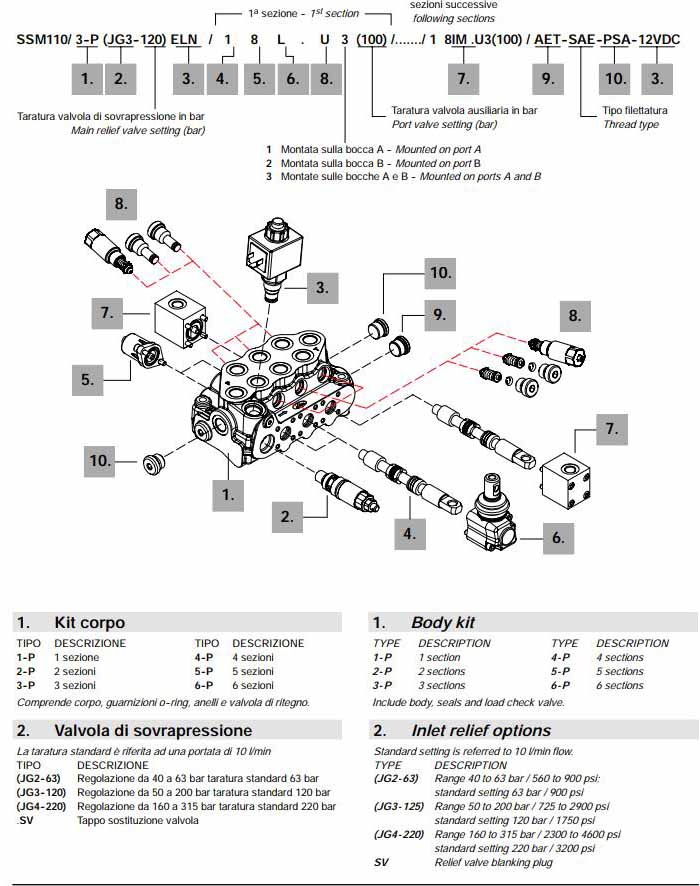 SSM-MONOBLOCK-VALVES.jpg