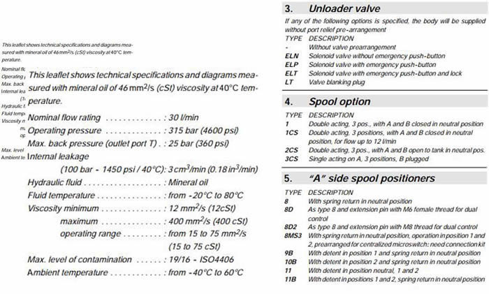 SSM081-MONOBLOCK-VALVES_r1_c1.jpg