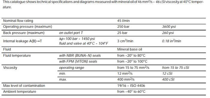 SS4-MONOBLOCK-VALVES.jpg