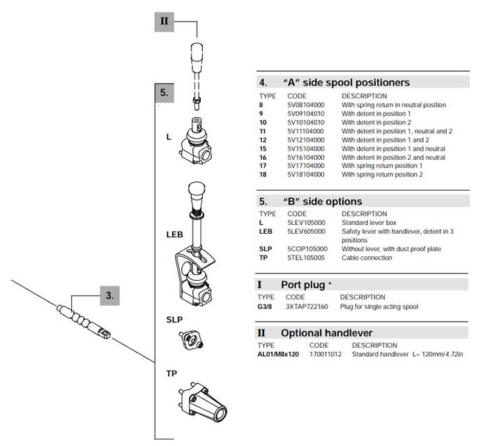 SS4-MONOBLOCK-VALVES-2.jpg