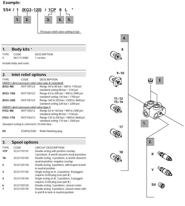 SS4-MONOBLOCK-VALVES-1.jpg