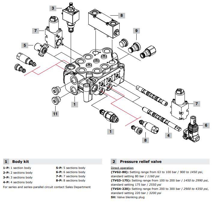 SSM100-MONOBLOCK-VALVES-2.jpg