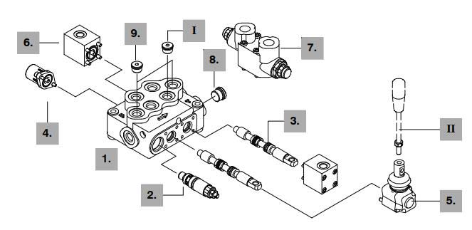 SS5-MONOBLOCK-VALVES-2.jpg