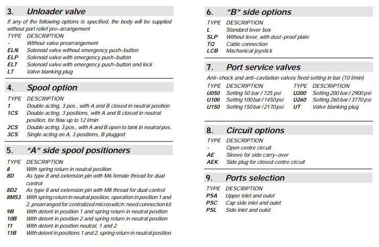 SS5-MONOBLOCK-VALVES-4.jpg