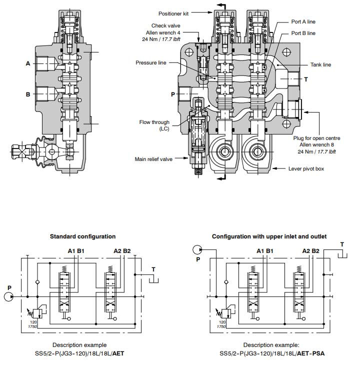 SS5-MONOBLOCK-VALVES-5.jpg