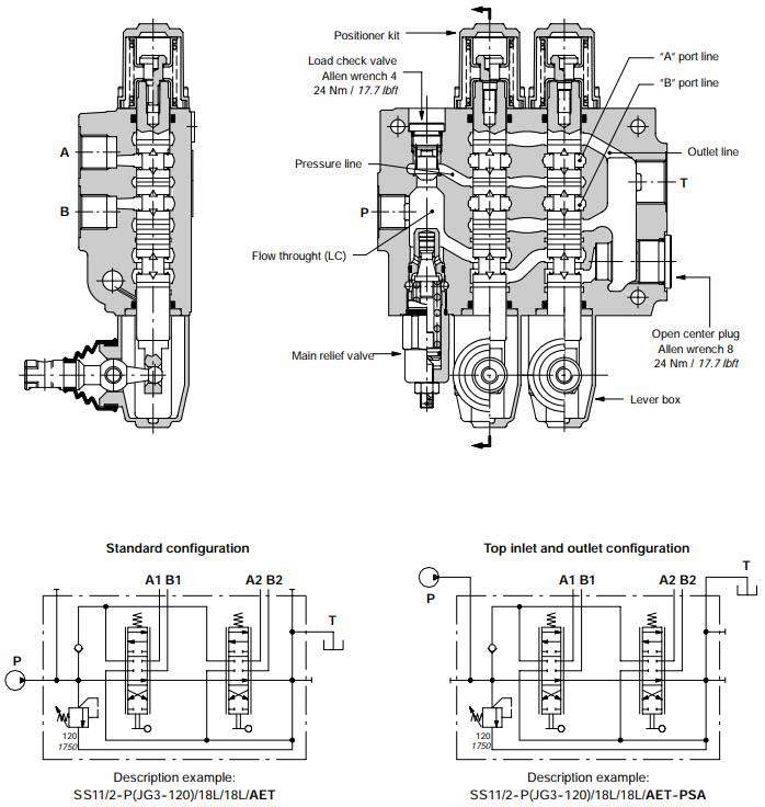 SS11-MONOBLOCK-VALVES-2.jpg