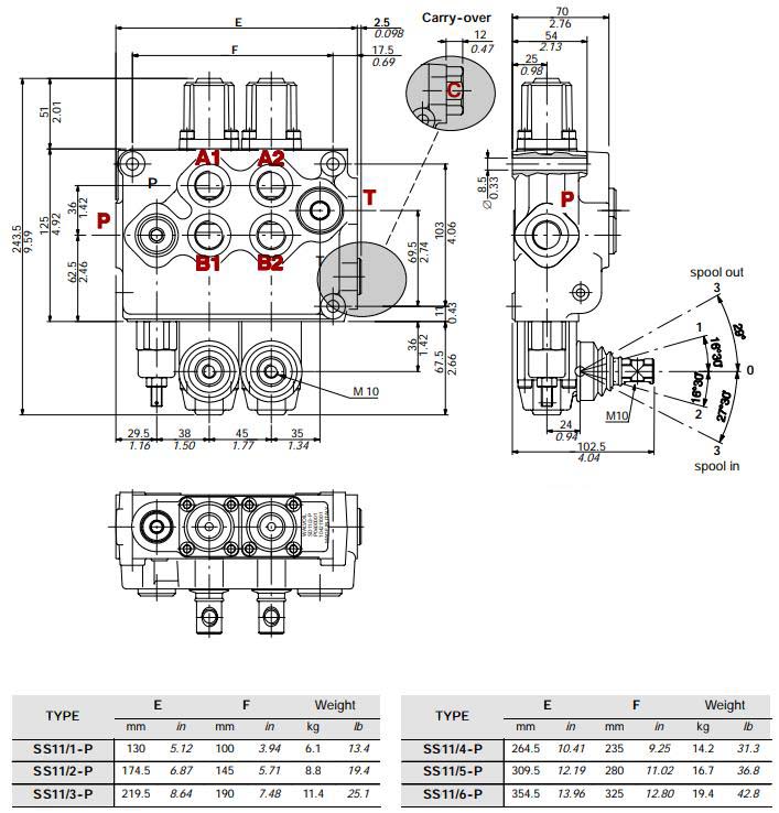 SS11-MONOBLOCK-VALVES-1.jpg