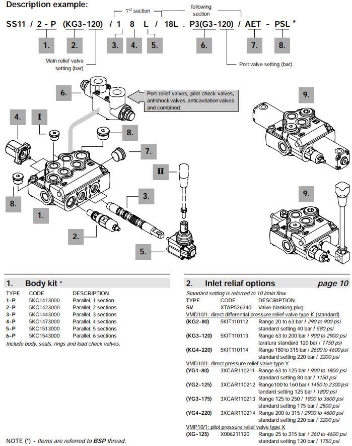 SS11-MONOBLOCK-VALVES-3.jpg