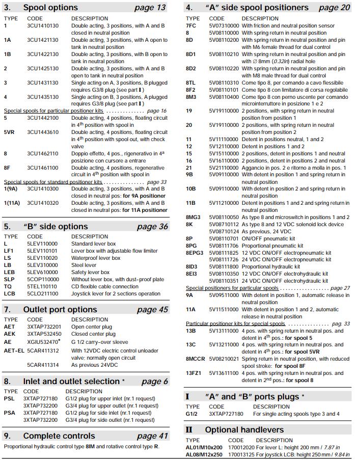 SS11-MONOBLOCK-VALVES-4.jpg