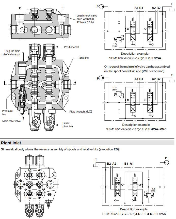 SSM140-MONOBLOCK-VALVES-2.jpg