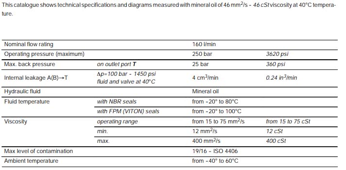 SS18-MONOBLOCK-VALVES.jpg