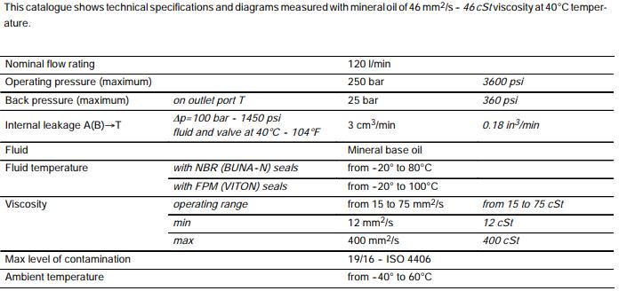 SS14-MONOBLOCK-VALVES.jpg