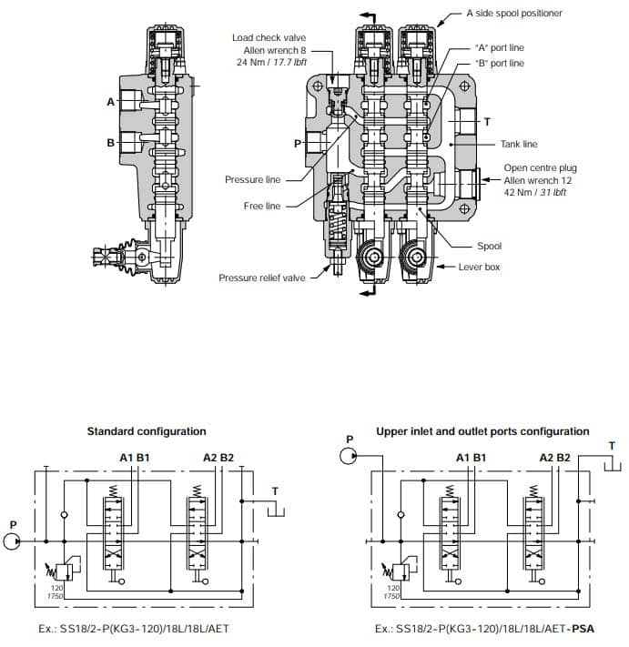 SS18-MONOBLOCK-VALVES-2.jpg