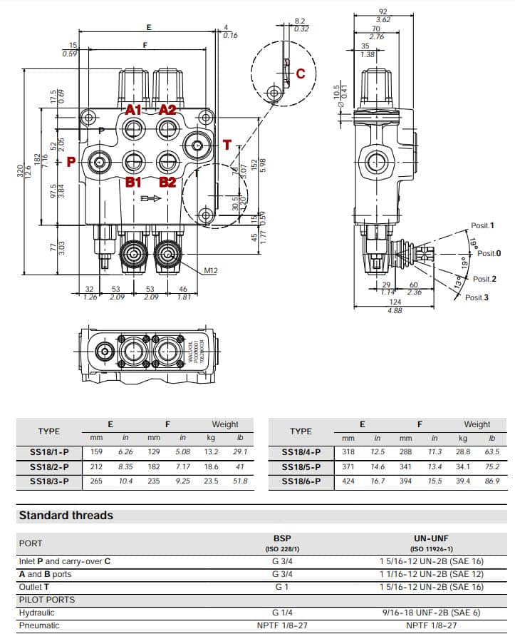 SS18-MONOBLOCK-VALVES-1.jpg