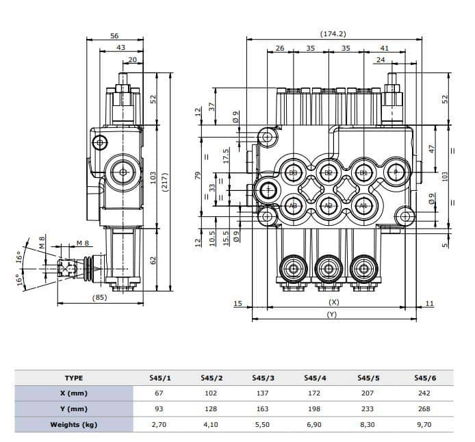 S45-MONOBLOCK-VALVES-1.jpg