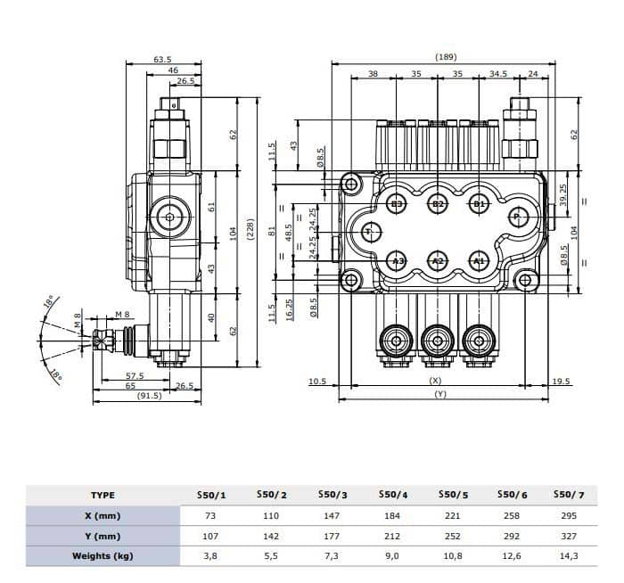 S50-MONOBLOCK-VALVES-1.jpg