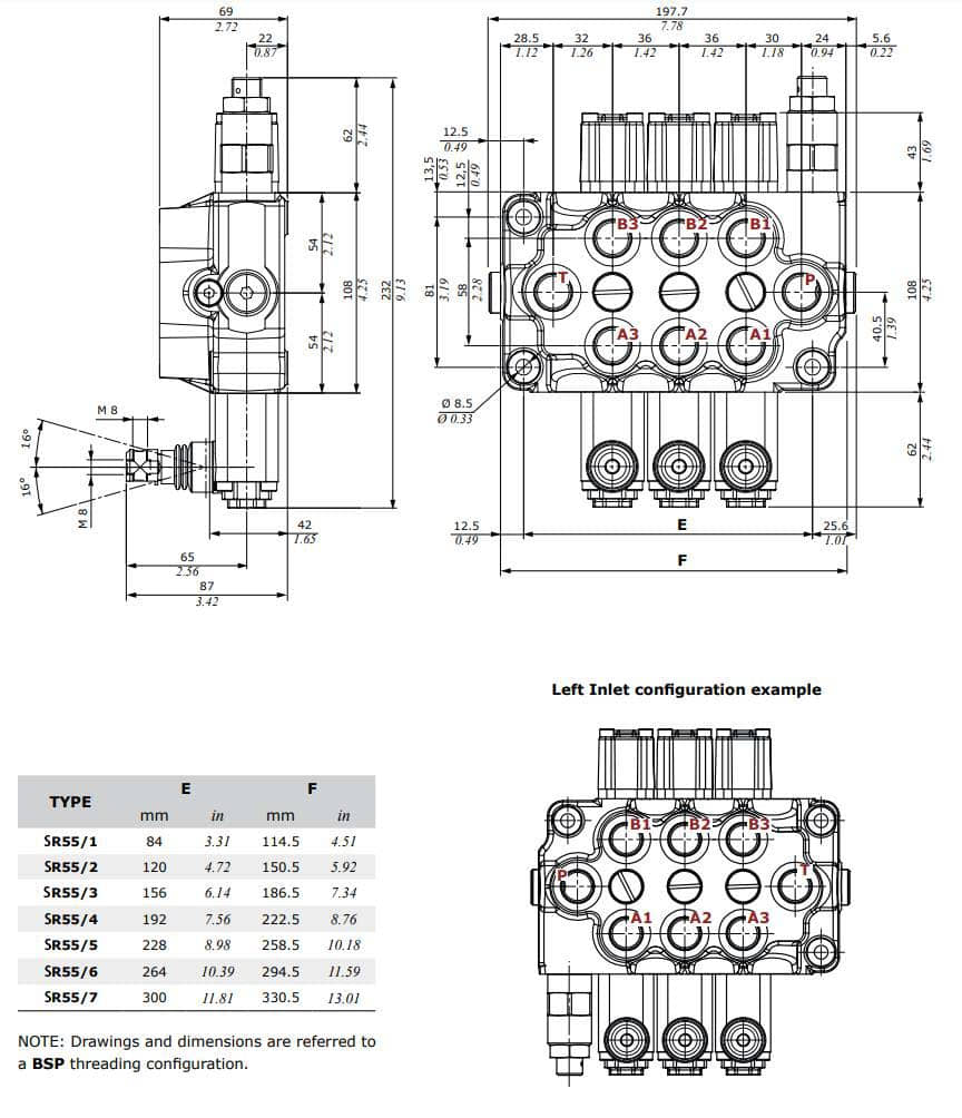 SR55-MONOBLOCK-VALVES.jpg