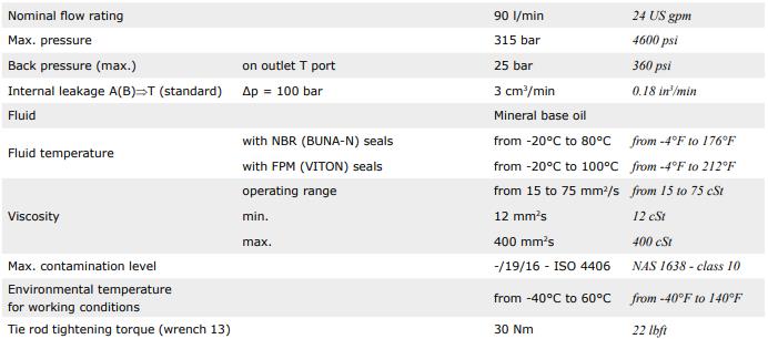 SS8-SECTIONAL-VALVES-3.jpg