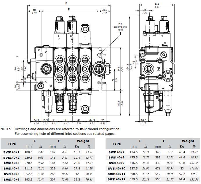 4-way-hydraulic-valve-1.jpg