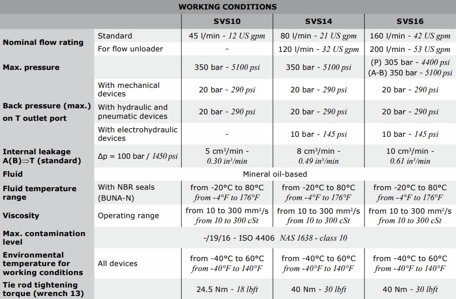 SVS14-SECTIONAL-VALVES.jpg