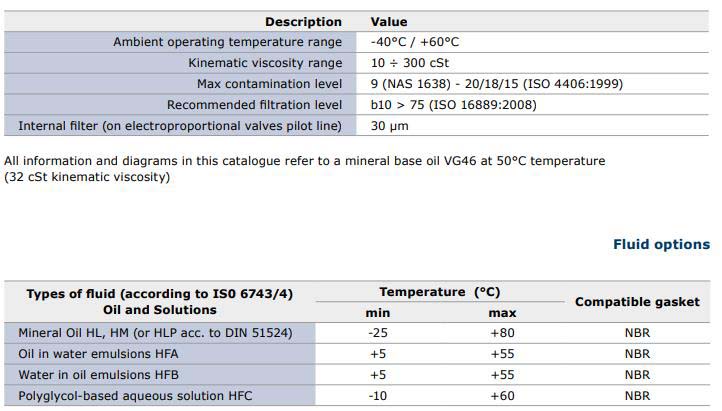 S4-SECTIONAL-VALVES-1.jpg