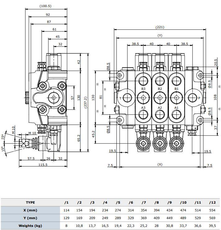 S4-SECTIONAL-VALVES-3.jpg