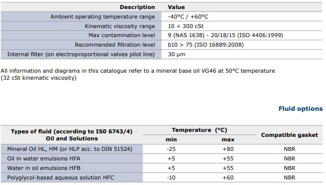 S6-SECTIONAL-VALVES-1.jpg