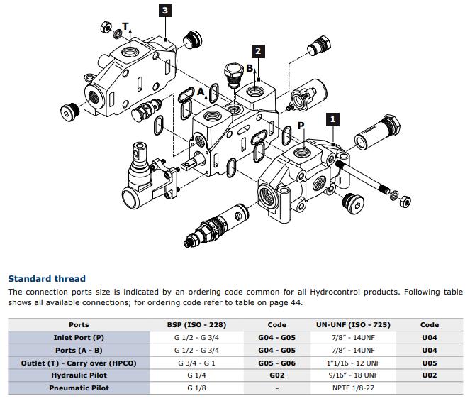 S6-SECTIONAL-VALVES-2.jpg