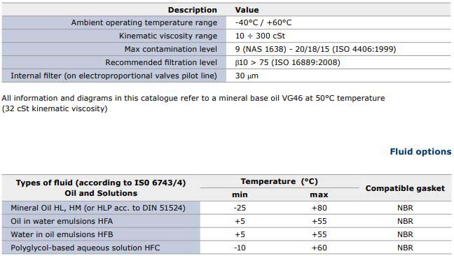 S9-SECTIONAL-VALVES-2.jpg